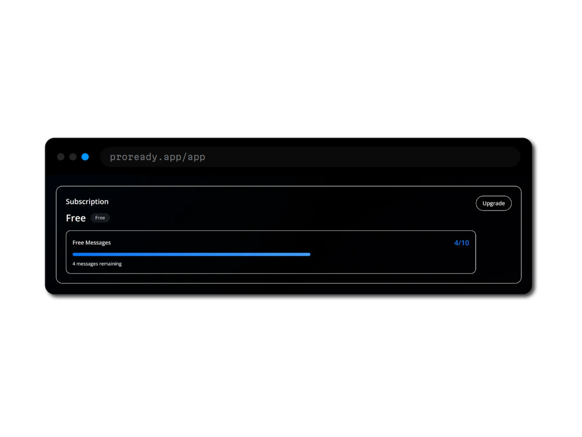 A browser window showing the ProReady subscription panel on a black background. It is headed Subscription with a Free plan badge and an Upgrade button, above a free messages meter reading four of ten with a blue progress bar and a line stating four messages remaining.