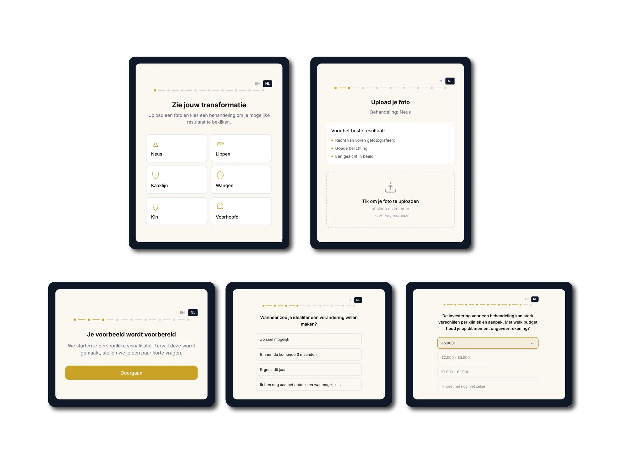 Five tablets showing the patient funnel in Dutch, in cream and gold. The first is headed Zie jouw transformatie with six treatment cards, Neus, Lippen, Kaaklijn, Wangen, Kin and Voorhoofd, each with a hand-drawn line icon. The second, Upload je foto, lists three rules for a usable photo above a tap-to-upload area. The third reads Je voorbeeld wordt voorbereid, explaining that a few short questions follow while the visualisation is made. The fourth asks when the visitor would ideally want a change, with four timing options. The fifth asks what budget they have in mind, with the 5,000 euro and above option selected and ticked.