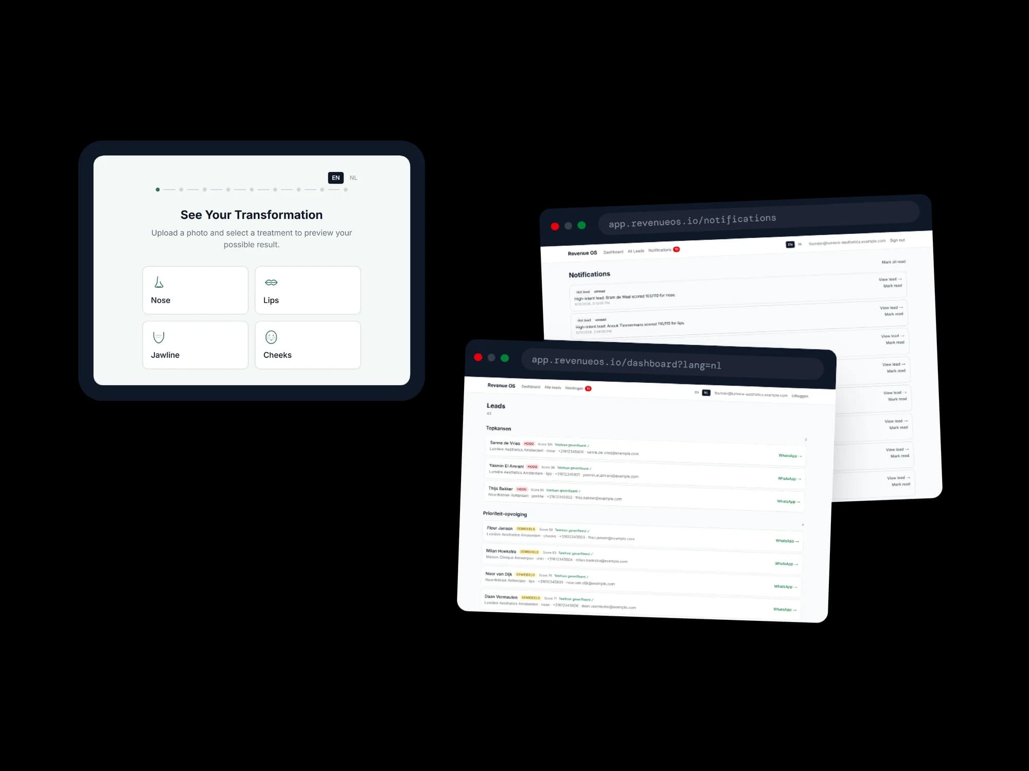 A tablet showing the funnel's opening screen in English, headed See Your Transformation, with treatment cards for Nose, Lips, Jawline and Cheeks. Beside it, a browser window at app.revenueos.io/notifications listing hot-lead alerts naming each patient and their score out of 110, each with view lead and mark read actions. A third window shows the same dashboard in Dutch at a lang parameter, with section headings reading Topkansen and Prioriteit-opvolging and score tiers reading HOOG and GEMIDDELD.
