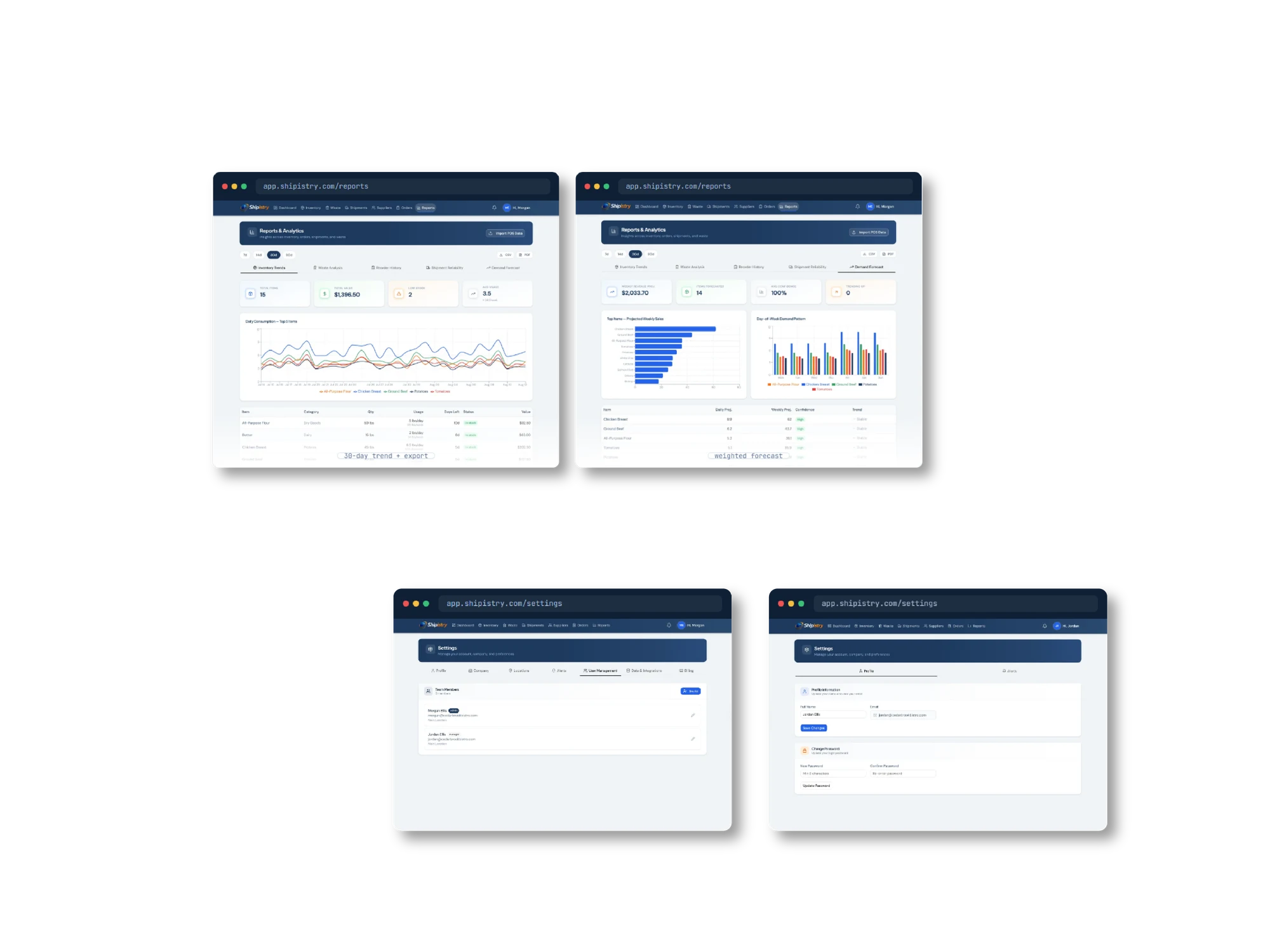 Four browser windows: an Inventory Trends report with a daily consumption line chart and an item value table, a Demand Forecast report with projected weekly sales bars and a day-of-week demand chart, a settings page on the User Management tab listing two team members, and the same settings page for a manager account showing only Profile and Alerts.