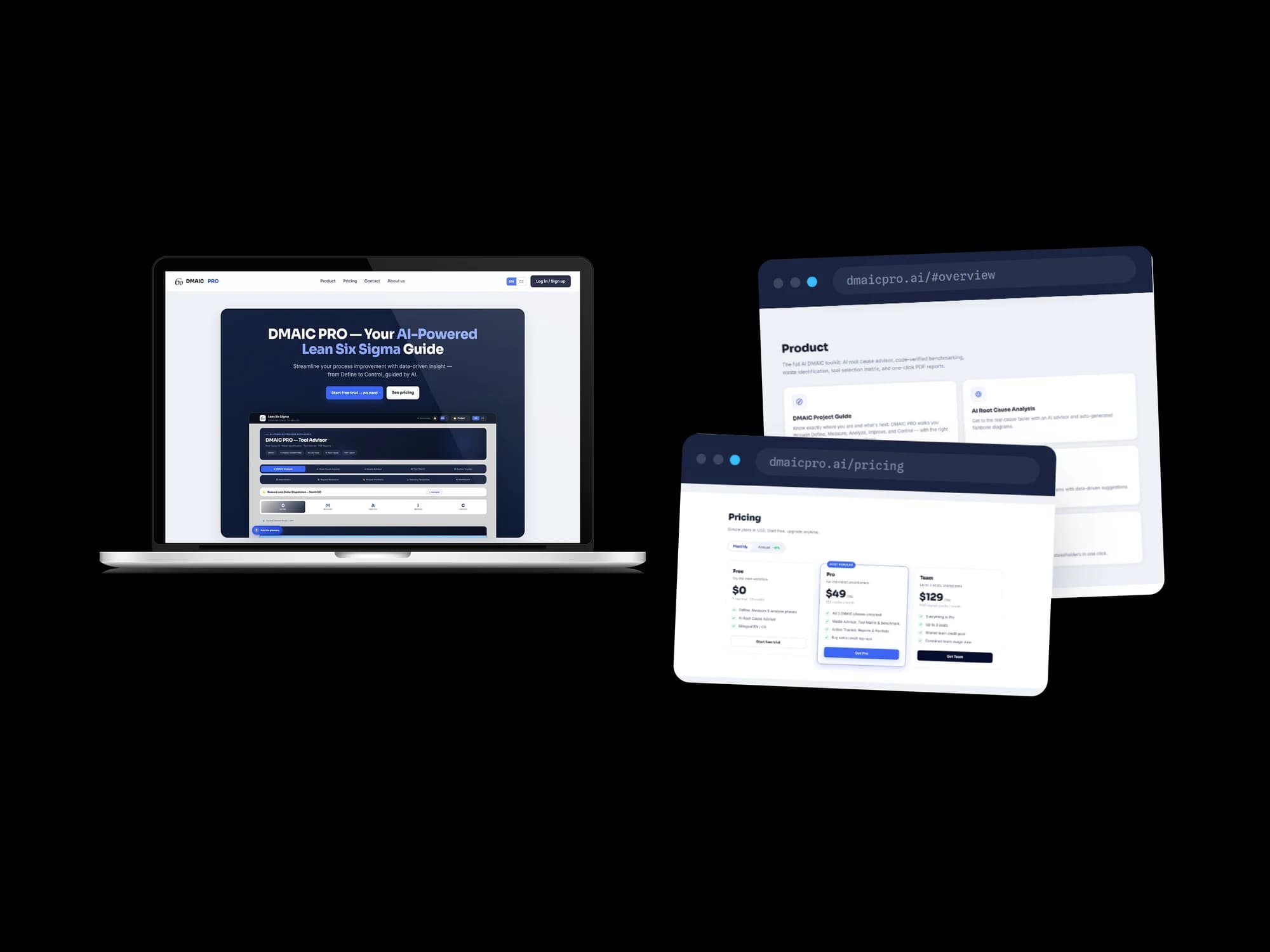 A laptop showing the DMAIC PRO marketing landing page, headed DMAIC PRO, Your AI-Powered Lean Six Sigma Guide, with EN and CZ language toggles in the navigation, buttons reading Start free trial, no card, and See pricing, and a screenshot of the application below. Two browser windows beside it show a Product section describing the AI root cause advisor, code-verified benchmarking, waste identification, tool selection matrix and one-click PDF reports, and a Pricing page with a Free plan at zero dollars, a Pro plan at 49 dollars a month marked most popular, and a Team plan at 129 dollars a month for up to three seats with a shared credit pool.