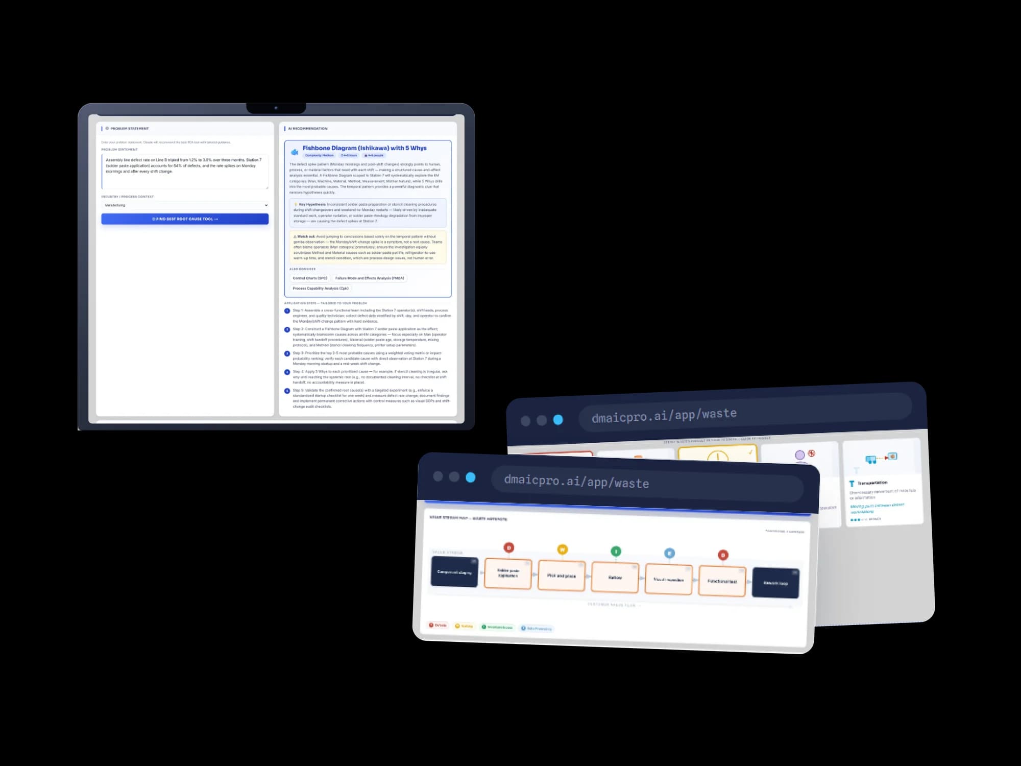 A tablet showing the root cause advisor with a problem statement about an assembly line defect rate and an AI recommendation of a Fishbone Diagram with 5 Whys integration, giving complexity, estimated hours, team size, a key hypothesis, a watch-out about blaming operators, alternative tools to consider, and five application steps tailored to the problem. Two browser windows beside it show the eight wastes as illustrated cards including transportation with an impact rating, and a value stream map where process steps from component staging through solder paste application, pick and place, reflow, visual inspection and functional test to a rework loop each carry pinned waste markers.