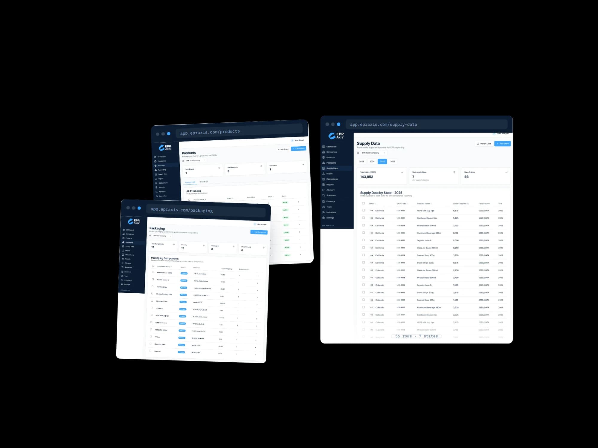 Three overlapping browser windows. The first lists products by brand with UPC codes and SKU counts, the second lists packaging components with primary or secondary labels, material codes such as GLASS_CLEAR and PLASTIC_PET_CLEAR and weights in grams, and the third shows fifty-six rows of supply data broken out by state and SKU for 2025.