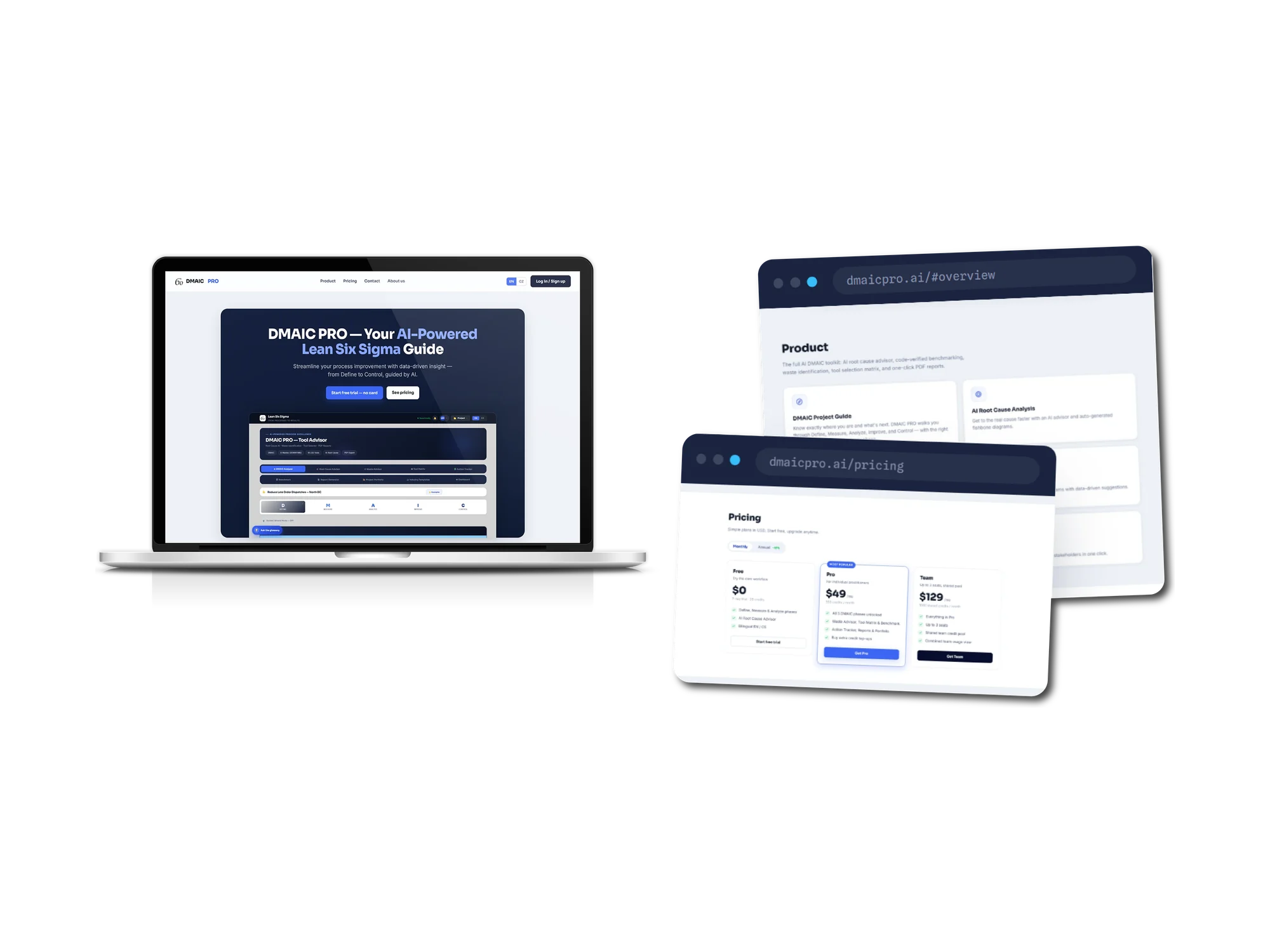 A laptop showing the DMAIC PRO marketing landing page, headed DMAIC PRO, Your AI-Powered Lean Six Sigma Guide, with EN and CZ language toggles in the navigation, buttons reading Start free trial, no card, and See pricing, and a screenshot of the application below. Two browser windows beside it show a Product section describing the AI root cause advisor, code-verified benchmarking, waste identification, tool selection matrix and one-click PDF reports, and a Pricing page with a Free plan at zero dollars, a Pro plan at 49 dollars a month marked most popular, and a Team plan at 129 dollars a month for up to three seats with a shared credit pool.