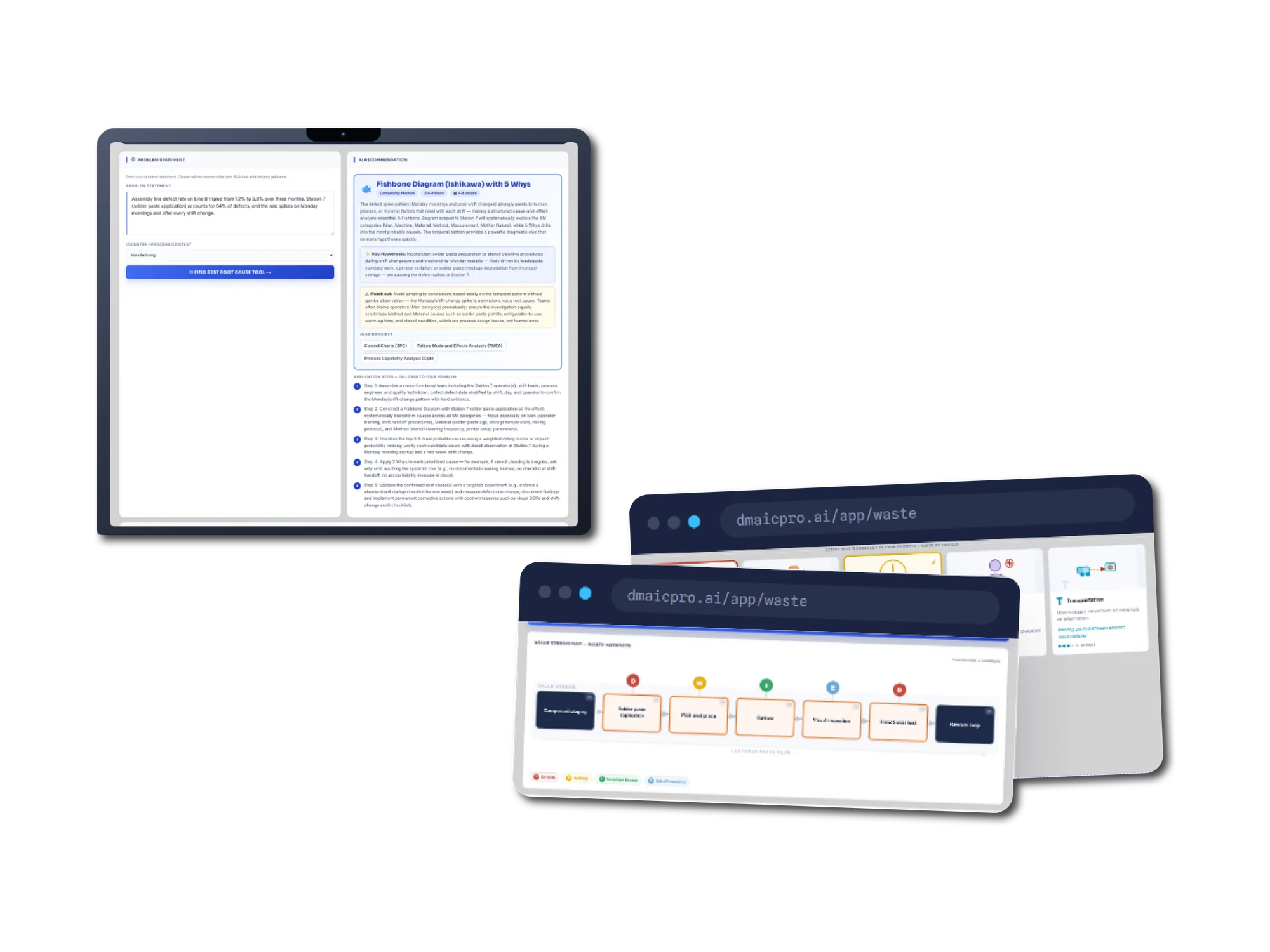 A tablet showing the root cause advisor with a problem statement about an assembly line defect rate and an AI recommendation of a Fishbone Diagram with 5 Whys integration, giving complexity, estimated hours, team size, a key hypothesis, a watch-out about blaming operators, alternative tools to consider, and five application steps tailored to the problem. Two browser windows beside it show the eight wastes as illustrated cards including transportation with an impact rating, and a value stream map where process steps from component staging through solder paste application, pick and place, reflow, visual inspection and functional test to a rework loop each carry pinned waste markers.