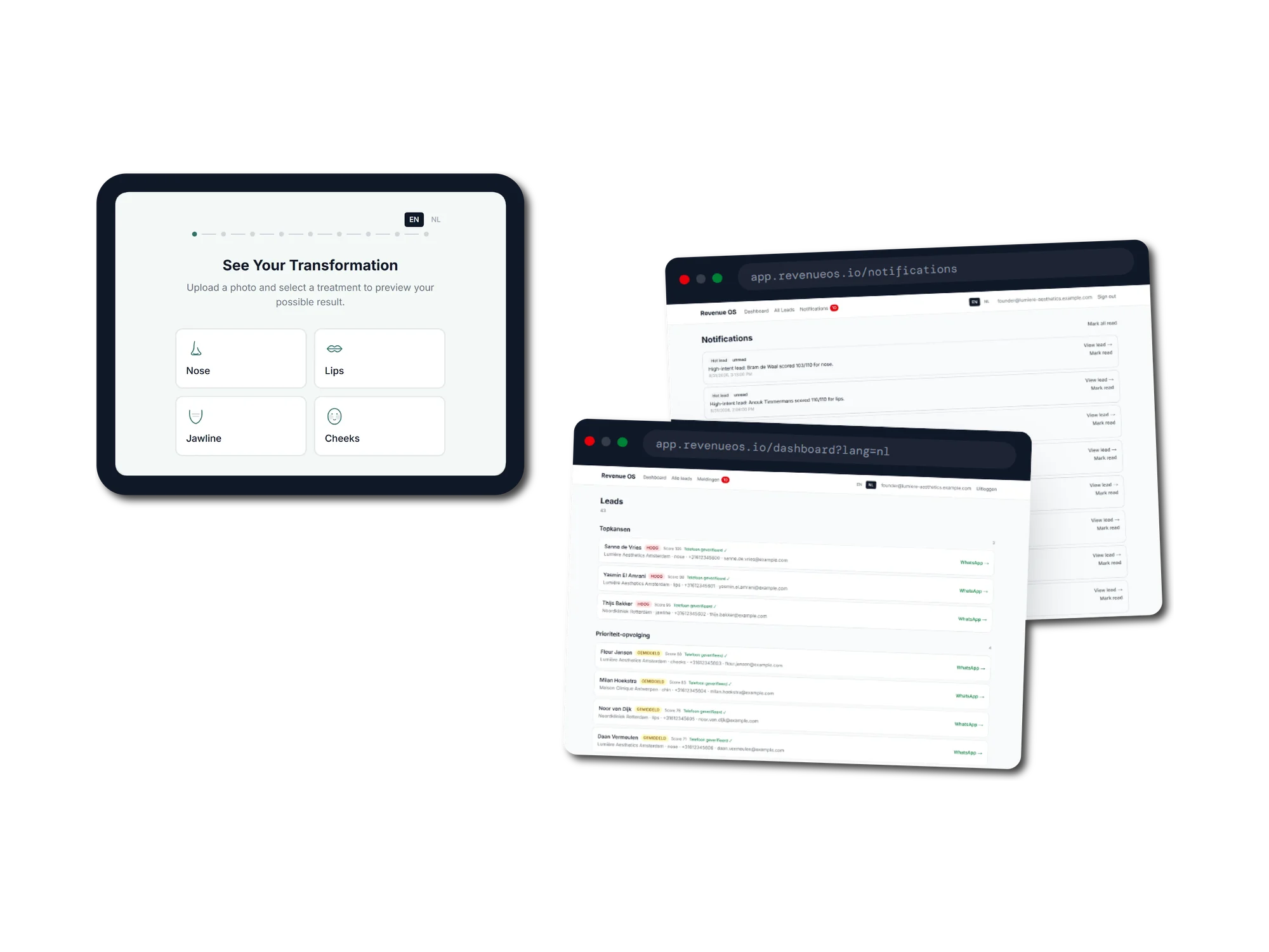 A tablet showing the funnel's opening screen in English, headed See Your Transformation, with treatment cards for Nose, Lips, Jawline and Cheeks. Beside it, a browser window at app.revenueos.io/notifications listing hot-lead alerts naming each patient and their score out of 110, each with view lead and mark read actions. A third window shows the same dashboard in Dutch at a lang parameter, with section headings reading Topkansen and Prioriteit-opvolging and score tiers reading HOOG and GEMIDDELD.